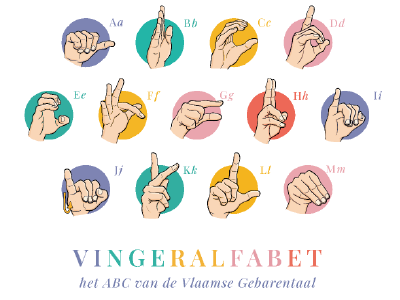 Poster vingeralfabet wit